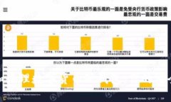如何选择和办理数字货币硬钱包：你的安全投资