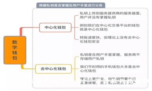 TP钱包转出的币如何找回？一步步教你挽回损失
