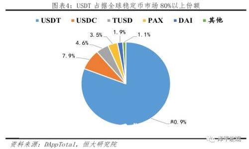 如何在苹果设备上下载TP钱包：全面指南