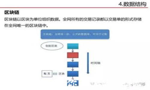 
  如何注册冷钱包：一步一步保障你的资产安全 / 
 guanjianci 冷钱包,注册,加密货币,资产安全 /guanjianci 
```

引言
在数字资产快速发展的今天，越来越多的人开始关注如何保护自己的加密货币。其中，冷钱包由于其卓越的安全性而备受青睐。那么，冷钱包到底是什么？如何注册一个冷钱包来确保你的资产安全呢？让我们一起深入探讨这个话题。

什么是冷钱包？
冷钱包是一种离线存储加密货币的方式，它并不与互联网连接，因此不容易受到黑客攻击。恰如老话说的：“不拿银子走夜路”，冷钱包可以有效地防止你的资产被线上威胁所窃取。

冷钱包的类型
冷钱包主要有两种类型：硬件钱包和纸钱包。硬件钱包像便携式存储设备，可以安全地存储私钥，而纸钱包则是将私钥和公钥打印在纸上，以便离线保存。

如何选择冷钱包？
在选择冷钱包时，你应该考虑以下几个因素：
ul
    listrong安全性：/strong选择知名品牌的硬件钱包，它们通常具备更好的安全性能。/li
    listrong用户体验：/strong界面友好、操作简单的冷钱包更容易上手。/li
    listrong支持的币种：/strong确保你选择的钱包支持你持有的所有加密货币。/li
/ul
俗话说：“清水出芙蓉，天然去雕饰”，选择冷钱包的时候，也要认真甄别，立足安全。

冷钱包注册步骤
h41. 购买冷钱包/h4
首先，你需要购买一个冷钱包。你可以选择线上商店（例如大平台）或者线下电子产品零售商。购买时要确保来源可靠，避免买到假冒伪劣产品。

h42. 下载和安装软件/h4
一些硬件冷钱包需要配合特定的软件使用。在官网上下载相关软件并按照说明进行安装。如果使用纸钱包，则不需要特别软件。

h43. 创建新钱包/h4
打开安装好的软件，通常会有“创建新钱包”的选项。按照提示，设定一个安全的密码。这里有个小窍门：选择的密码最好包含字母、数字和符号，这样更难被破解。

h44. 备份助记词/h4
创建钱包后，系统会生成一组助记词，用于恢复钱包。务必将这些助记词妥善保管，纸质备份是个不错的选择。就像用古话说的：“留得青山在，不怕没柴烧。”一旦丢失，恢复你的资产将变得非常困难。

h45. 转入加密货币/h4
完成上述步骤后，你就可以将加密货币转入你的冷钱包。在钱包中找到“接收”选项，获取地址，然后在交易所将你的资产转到这个地址。

冷钱包的使用注意事项
冷钱包虽然安全，但使用时也需谨慎。
ul
    listrong定期更新：/strong保持钱包固件和软件的更新，这是抵御新兴威胁的基础。/li
    listrong保护助记词：/strong不要轻易将助记词透露给他人，任何人拥有助记词就可以控制你的钱包。/li
    listrong小心钓鱼攻击：/strong在访问钱包相关网站时，确保网址的合法性，以免遭遇钓鱼攻击。/li
/ul
在这个信息化时代，安全意识尤为重要，正如一句老话所说：“兵马未动，粮草先行。”做好准备工作，才能避免不必要的损失。

总结
注册冷钱包和转移加密货币的过程其实并不复杂，但为了你的资产安全，一定要认真对待。冷钱包不仅能让你远离黑客的侵扰，还能让你安心投资，持久收益。希望通过这篇文章，能让你对冷钱包的注册和使用有更深入的理解。

常见问题
h4冷钱包和热钱包有什么区别？/h4
冷钱包是离线的，安全性高；热钱包则连接互联网，方便快捷，但风险相对较高。

h4如果忘记密码怎么办？/h4
大多数冷钱包都会提供恢复选项，通过助记词可以找回访问权限。

h4冷钱包可以存储多少种加密货币？/h4
不同的冷钱包支持的币种不同，选择时要确认支持的币种种类。

结尾寄语
在加密货币潮流中，冷钱包犹如一座保护你财富的重要堡垒。正如谚语所言：“未雨绸缪”，在你愿望成真的时候，让你无后顾之忧，实现财富自由的梦想。
