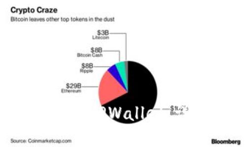 如何在SSC中绑定TPWallet：详细步骤与技巧