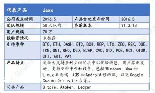 比特币钱包地址与私钥的深度揭秘：你必须知道的安全与使用技巧