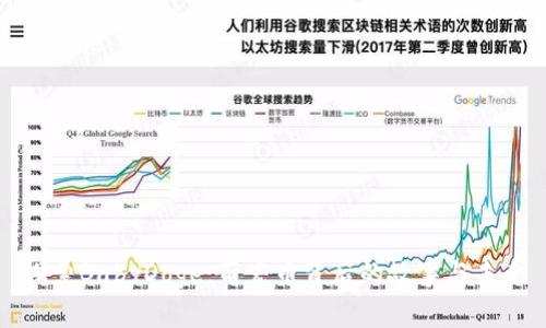 探索BabyDoge：萌宠币背后的故事与未来