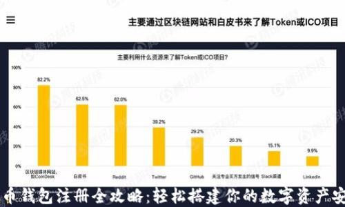 
虚拟币钱包注册全攻略：轻松搭建你的数字资产安全网