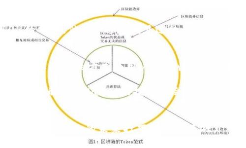 baaoti探索TP Wallet：每月10%分红的投资新机会/baaoti  
TP Wallet, 分红, 投资, 数字货币/guanjianci

引言：数字货币投资的新潮流
在当今的金融市场中，数字货币投资已经成为越来越多投资者关注的核心领域。在这一不断发展的领域中，有一个名为TP Wallet的平台，凭借其每月10%的分红吸引了众多目光。想象一下，你的资产在每个月都能为你带来稳定的收益，就如同“冰冻三尺，非一日之寒”，投资是需要时间和选择的。

TP Wallet 是什么？
TP Wallet 是一个提供数字货币存储及管理的平台，旨在为用户提供便捷、安全的投资服务。其独特之处在于每月提供稳定的10%分红，这在数字货币行业中可谓是一个亮眼的业绩。虽然数字货币市场波动性大，但TP Wallet希望通过稳定的分红机制来吸引更多的投资者。

投资与分红机制
TP Wallet 的分红机制设计合理，通过集中的资产管理，投资者可以得到相对稳健的收益。按照传统的理财观念，大家常常说“宁可少赚，也要稳赚”，TP Wallet 的分红正是考虑到了这一点。投资者不仅可以获得分红，还能享受到数字货币市场的潜在增值。

如何获取分红？
获取TP Wallet的分红非常简单，用户只需在平台注册并购买一定数量的TP代币。每个月，平台会根据用户持有的TP代币数量自动计算分红。就像中国古话说的，“好存米，要挑好地”，“选择好的平台，才能有保障”。

为什么选择TP Wallet？
在数字货币领域，用户的信任是至关重要的。TP Wallet通过透明的运作模式和专业的团队，逐步建立起强大的市场信誉。这就像老话说的：“君子一言，驷马难追”，重信用是这个平台的核心价值观。此外，TP Wallet还在定期更新和安全保障方面做了大量努力，使用户的资金更加安全。

风险与注意事项
尽管TP Wallet的分红机制看似稳健，但投资数字货币本身就具备一定的风险。“小心驶得万年船”，投资者在选择投资前务必要充分了解市场动态和平台相关信息。同时，也要理性评估自身风险承受能力，做到心中有数。

成功案例分享
在TP Wallet正式推出之后，许多投资者分享了他们的成功案例。张先生在入驻TP Wallet后，开始定期投入资金，每个月准时领取10%的分红。他说：“这是我见过的最靠谱的投资渠道，轻轻松松就能赚到额外的收入。”这就是TP Wallet 为用户带来的实实在在的回报，众多成功故事激励着更多人参与其中。

总结：未来的投资选择
在如今的投资环境中，选择合适的平台就如同找到了一条通往成功之路的捷径。TP Wallet以其每月10%的分红吸引了众多投资者，承诺以稳健的方式为用户提供收益。然而，“蓄势待发”是我们在投资中待保持的心态，充分的知识储备和理性的决策将帮助我们在这个复杂的市场中立于不败之地。

随着时间推移，更多的用户会了解到TP Wallet的投资价值和潜力。假以时日，这个平台有可能成为引领数字货币投资的标杆之选。总之，了解TP Wallet的投资机会，不仅要关注收益，更要有长远的眼光和理智的判断。无论你是一名新手还是经验丰富的投资者，TP Wallet都是值得你关注的平台。

最后的寄语
在行业变然莫测的背景下，“三十而立，四十而不惑”成为投资者真实的写照。希望每一位投资者都能在TP Wallet的帮助下，实现财务自由，为自己的未来打下坚实的基础。