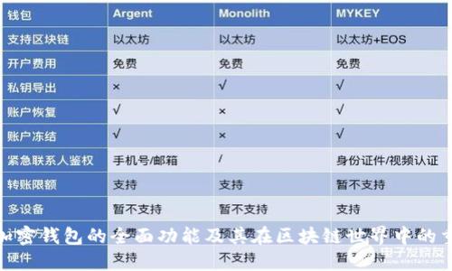 探索加密钱包的全面功能及其在区块链世界中的重要性