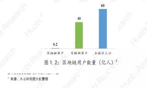 探秘TPWallet观察模式：如何提升数字资产管理效率