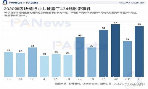 要讨论区块链的特征，首先需要了解区块链技术本身的核心概念以及其主要特征。区块链是一种分布式账本技术，具有去中心化、透明性、安全性、不可篡改性等特征。但是，区块链的特征也并不是无穷无尽的。接下来，我们将探讨一些与区块链无关的特征，并帮助读者更好地理解区块链的本质。

### 区块链的核心特征

区块链技术的特征可以总结为以下几个方面：

1. **去中心化**：区块链的主要特征之一是去中心化。与传统数据库相对，区块链没有中央管理方，各个节点拥有相同的权限和责任。这使得数据更加透明和安全。

2. **不可篡改性**：一旦数据被记录在区块链上，就很难被修改或删除。这是因为每个区块都包含前一个区块的哈希值，篡改任何一个区块都会导致后续所有区块的哈希值改变。

3. **透明性**：区块链是一种公共数据库，任何人都可以查看区块链上的交易记录。这种透明性增强了各参与者之间的信任。

4. **安全性**：通过加密技术，区块链能够保护用户数据的安全。交易在确认之前需要通过网络中多个节点进行验证，从而降低了欺诈的风险。

### 区块链的特征不包括哪些？

在理解区块链的特征之后，我们可以总结出一些与传统技术相关的特征，这些并不是区块链所具备的。例如：

1. **中心化控制**：传统数据库通常由单一实体控制，如银行或企业，而区块链技术以去中心化为核心，消除了中央控制的概念。

2. **有限的访问权限**：在许多传统系统中，只有特定的用户能够访问和操作数据。相反，区块链的开放性允许任何有权限的用户都能访问和验证网络中的数据。

3. **时效性不足**：传统交易系统常常依赖于中介完成交易，导致事务处理时间较长。而区块链网络可以在没有中介的情况下快速处理交易。

4. **易于篡改**：传统数据库可能会被恶意用户轻易篡改，以非合法方式获得利益。而区块链设计的初衷是为了防止这种行为，通过多个节点的共识来确保数据的真实与完整。

### 更深入的分析

#### 去中心化的优势

区块链之所以被称为去中心化的技术，是因为它允许网络中的每一个参与者都有权访问和管理数据。想想看，常言道：“掌握在自己手中，一切自有主张。”去中心化的设计让用户不再依赖于单一的管理者，降低了外部干预的风险。

#### 不可篡改性的重要性

许多行业，如银行、医疗、供应链，都需要高信任度的数据保护。区块链不仅仅是技术的革新，更是对信任机制的重构。“一言既出，驷马难追”，在区块链上，一旦数据被认可并上链，每个人都可以确保数据的真实性和可靠性，不再需要依赖第三方的信任。

#### 透明性与信任的重建

透明性是现代商业最重要的趋势之一。在区块链上，所有交易记录都是公开的，这种设计确保了参与者可以随时追踪交易的来源和去向。就如同俗语所说：“无幽独出，皆见大明。” 这种透明性增加了信任感，尤其是在跨境金融或慈善等领域，人们对资金流向的担忧得到有效缓解。

#### 区块链应用场景的广泛性

随着区块链技术持续发展，其应用场景已经不再局限于单一的加密货币。我们可以看到它在以下领域的广泛应用：

- **金融科技**：如比特币、以太坊等加密货币以及智能合约的应用。
- **供应链管理**：通过区块链追踪产品从生产到消费者手中的每一步，提升透明度。
- **身份验证**：利用去中心化身份管理来确保用户的隐私与安全。
- **医疗健康**：实现病历信息的安全共享，同时保护患者隐私。

### 小结

区块链的特征明确而独特，去中心化、不可篡改性以及透明性构成了它的核心竞争力。与传统数据库相比，区块链不仅仅是技术上的革命，更是思维方式的创新。在这个全新的技术浪潮中，有许多机会等待着我们去探索，但前提是要深入理解其背后的原理与特性。希望这篇文章能够帮助你更好地理解区块链的核心特征，也希望你在未来能找到合适的应用场景，践行这一革命性的技术。