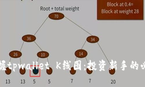 轻松掌握tpwallet K线图：投资新手的必备指南