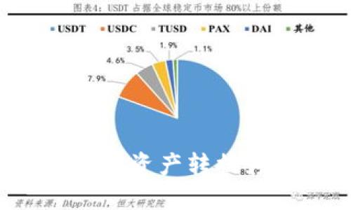 如何在TPWallet中将资产转换为USDT链：超详指南