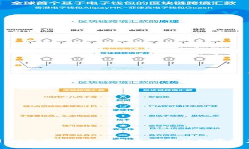 TPWallet权限管理：全面掌控你的数字资产安全