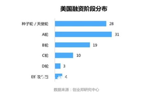 如何将虚拟币实时换算成人民币：投资者必备指南