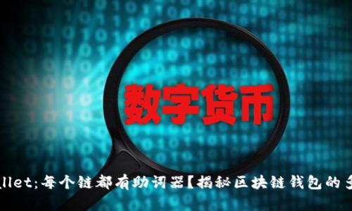 TPWallet：每个链都有助词器？揭秘区块链钱包的多样性