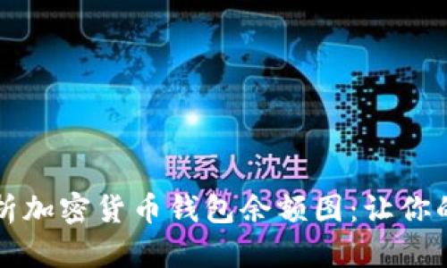 如何阅读和分析加密货币钱包余额图：让你的投资如虎添翼