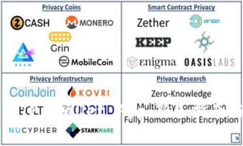 如何下载和使用TP Wallet App：新手指南与常见问题解答