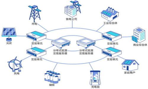 TPWallet转账后可以冻结吗？探索资产安全的可能性
