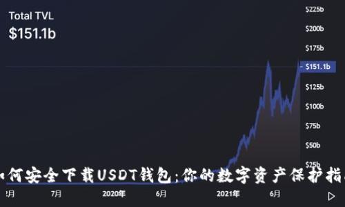 如何安全下载USDT钱包：你的数字资产保护指南