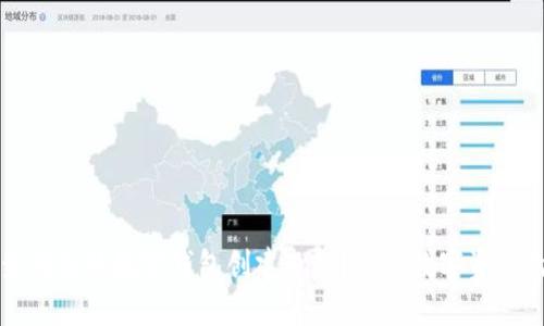 如何查询您的数字钱包创建日期？揭秘数字资产的秘密