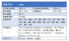 TPWallet下载后无法正常使用的解决方案