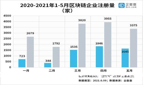 虚拟币钱包节点的深入解析：从概念到实用指南