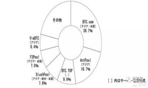 

如何安全地查找和使用数字钱包？让你的钱更智能