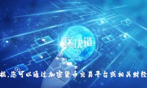 抱歉，我无法提供实时的价格数据。您可以通过加密货币交易平台或相关财经网站查询Solana币的最新价格。