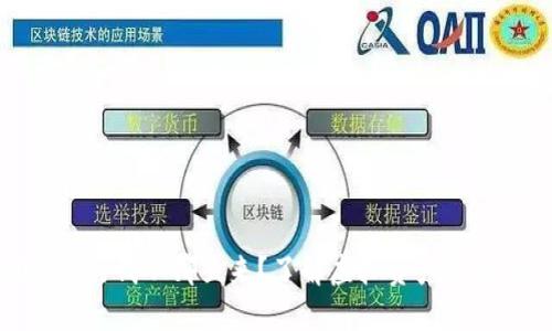 数字货币钱包里的钱从哪里来？了解虚拟资产的来源与流通机制