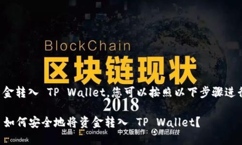 要将资金转入 TP Wallet，您可以按照以下步骤进行操作：

### 如何安全地将资金转入 TP Wallet？