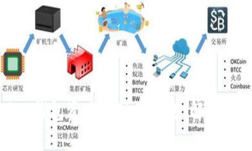 如何处理TP钱包资产不动的问题：解决方案与建议