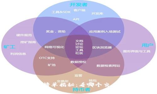 2023年币圈十大交易所榜单揭秘：看哪个交易所能成为你的最佳选择