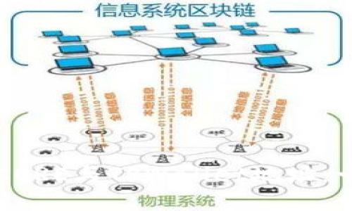 如何绑定CORE与TPWallet地址：一步步指南
