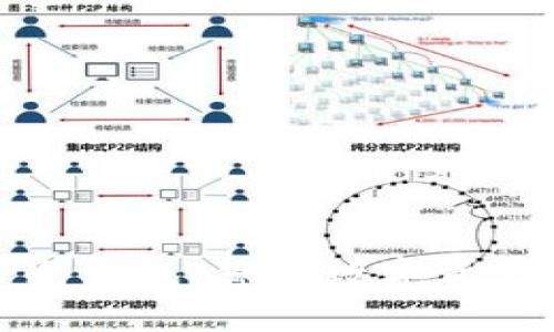 如何创建TP冷钱包：保护数字资产的安全策略