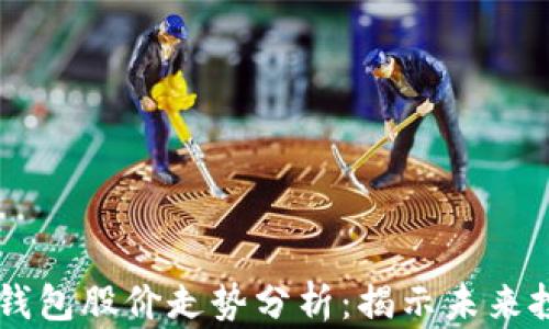 
区块链钱包股价走势分析：揭示未来投资潜力
