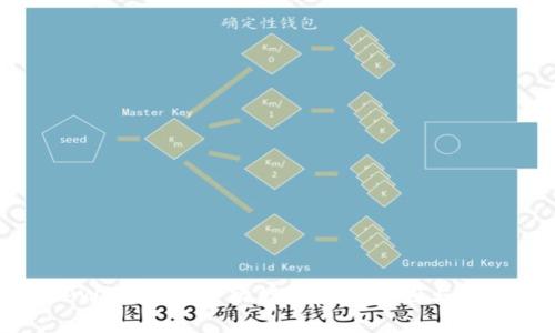探讨TPWallet闪兑功能消失的原因与未来展望