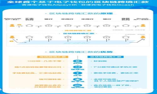揭示区块链钱包的核心特性：安全性、便捷性与多样性
