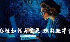 TPWallet生态链如何与变更：赋能数字资产的新篇章