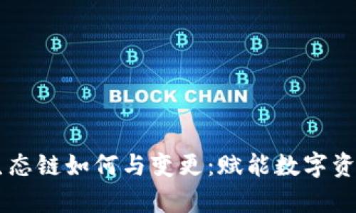 TPWallet生态链如何与变更：赋能数字资产的新篇章