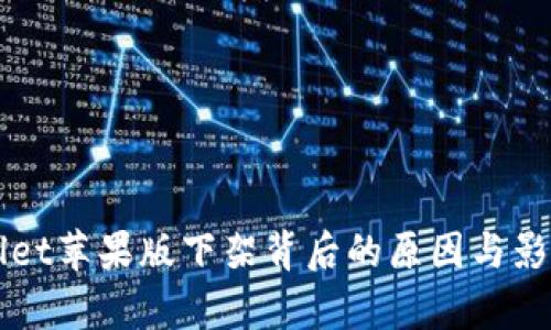 TPWallet苹果版下架背后的原因与影响分析