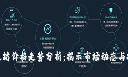 今日以太坊价格走势分析：揭示市场动态与投资机遇