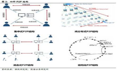 区块链：未来数字经济的基石