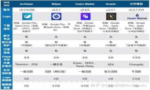 区块链钱包转账时是否需要手续费？一文解答你的疑问