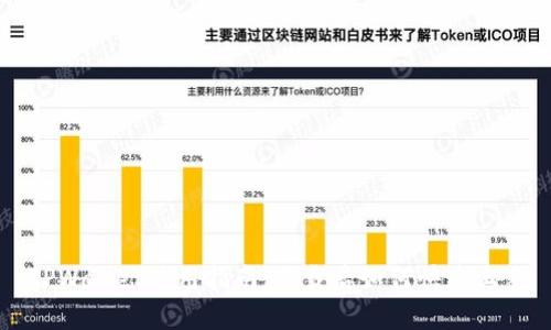 TPWallet使用指南：下载后如何快速上手