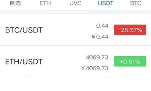 TPWallet与imToken钱包安全性对比：选择更安全数字货币钱包的指南