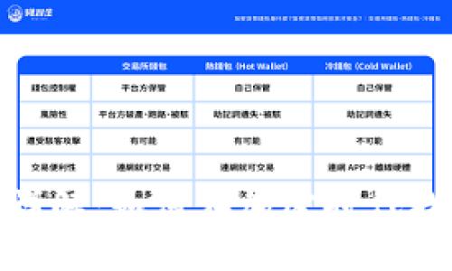 数字货币钱包模式详解：如何在加密时代找到适合自己的选择