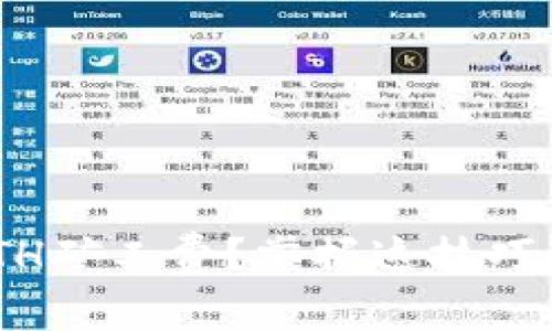 如何在TP Wallet中查看ETH矿工费？掌握这技巧让你轻松进行数字资产交易