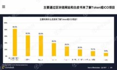 988pay出币的风险与风控措施全面解析