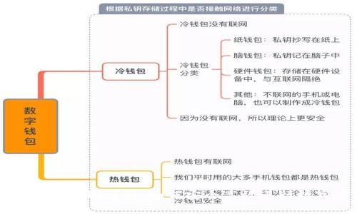 TPWallet提币限制详解：如何安全高效进行数字资产转移