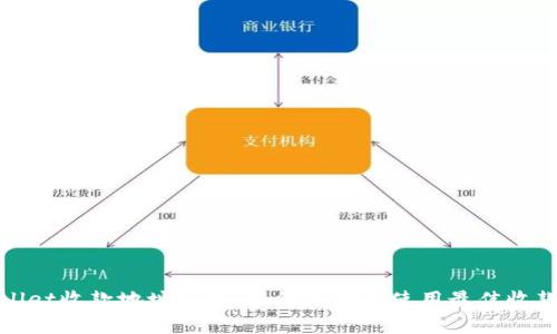 TPWallet收款地址解析：如何选择和使用最佳收款地址