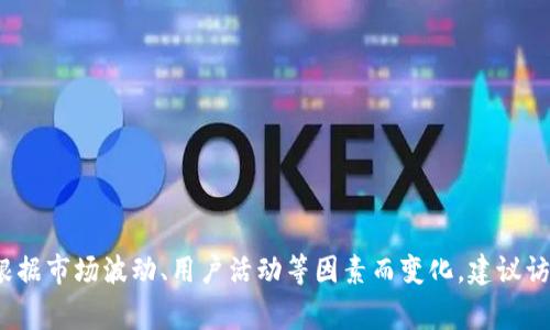关于TPWallet的具体资金情况，由于这涉及到私人的财务信息及相关的数据，通常是无法公开获取的。此外，TPWallet的资金规模可能会根据市场波动、用户活动等因素而变化。建议访问TPWallet的官方网站或相关的财务报告以获取最新信息。如果你有更具体的问题或者需要了解TPWallet的功能和使用方法，欢迎提出！