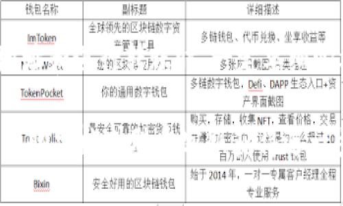 在将 USDT 转至 TP Wallet 之前，需要确保您已经安装了 TP Wallet 应用，并且创建了钱包。以下是一个详细的步骤指南，帮助您完成这一过程：

步骤 1：获取您的 TP Wallet 地址
打开 TP Wallet 应用，进入您的钱包界面。选择 USDT（泰达币）作为接收币种，您将看到一个“接收”按钮或选项，点击后会显示您的 USDT 地址。这通常是一个以“0x”开头的字符串，确保复制这个地址，因为后续步骤需要用到它。

步骤 2：选择您的转账平台
当您确定接收地址后，选择您打算使用的交易所或钱包，确保它支持 USDT 转账。常见的交易所包括 Binance、Huobi、OKEx 等，或者您可以使用其他数字钱包。

步骤 3：登录您的账户
登录您选择的交易所或钱包，确保账户资金充足，可以开始转账。请确保您的账户并未被限制，有些平台可能会对新用户或未验证用户的转账有限制。

步骤 4：进行转账操作
在交易所或钱包的资产管理页面，找到USDT并选择转账或提币。在输入框中，粘贴先前复制的 TP Wallet 地址，并确认收款地址的正确性。再次确认地址无误，非常重要，因为转账是不可逆的。

步骤 5：输入转账金额
在相应的输入框中填写您想要转送的 USDT 数量，根据您的需求进行选择。务必注意交易所是否会收取交易手续费，这可能会影响到您最终能够转账的金额。

步骤 6：确认转账详情
在您填好转账金额和地址后，系统通常会显示转账详情，包括收款地址、转账金额和手续费等信息。仔细核对所有信息，确保没有错误，然后确认转账。

步骤 7：查找交易状态
转账确认后，您通常会收到确认通知。您可以在交易所的转账历史中查看该转账的状态，或者在区块链浏览器上输入您的转账哈希值进行追踪。

步骤 8：确认到账
最后，回到您的 TP Wallet，查看 USDT 是否已经到账。若尚未到账，请耐心等待，数字货币的转账时间取决于网络拥堵情况，通常数十分钟内便可完成。

注意事项
在进行任何数字货币转账时，务必保持警惕，避免由于病毒、钓鱼网页等造成资金损失。在输入钱包地址和进行转账时，一定要细心核对。此外，确保您的设备和网络连接的安全，使用 VPN 以及强密码来保护您的账户。

通过以上步骤，您应该能够顺利将 USDT 转账到 TP Wallet。如有其他问题，建议查阅相应平台的帮助文档或联系客服获得进一步帮助。